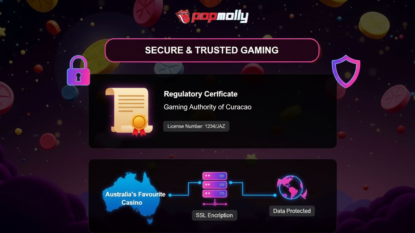 PopMollyCasinoAU.com Review: A Top Choice for Australian Online Gamblers